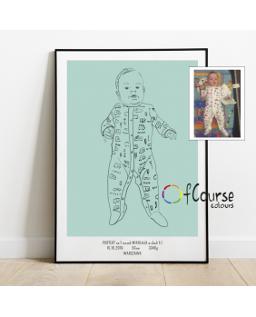 portret urodzeniowy dziecka w skali 1:1 metryczka dziecka plakat dekoracyjny nowoczesny plakat