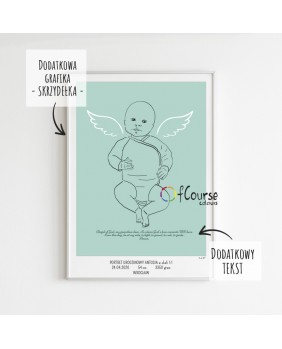 portret, plakat urodzeniowy dziecka, dekoracja do pokoju dziecka, nowoczesny plakat prezent na chrzest